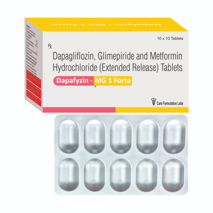 DAPAFYZIN MG1 FORTE TABLET